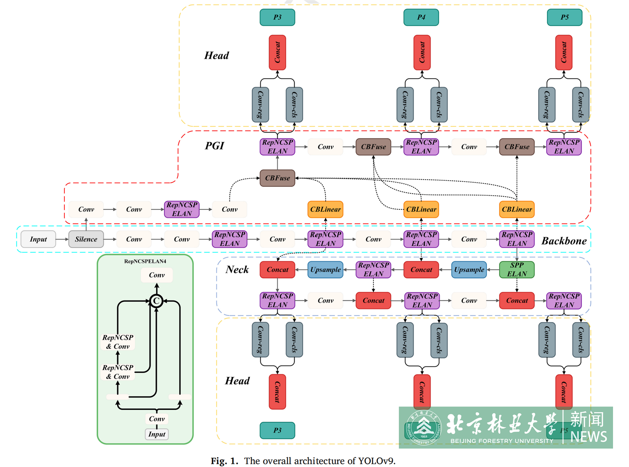新闻稿附图.png